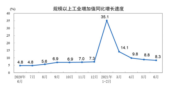瓦力游戏| 首页 -瓦力出品,必属精品