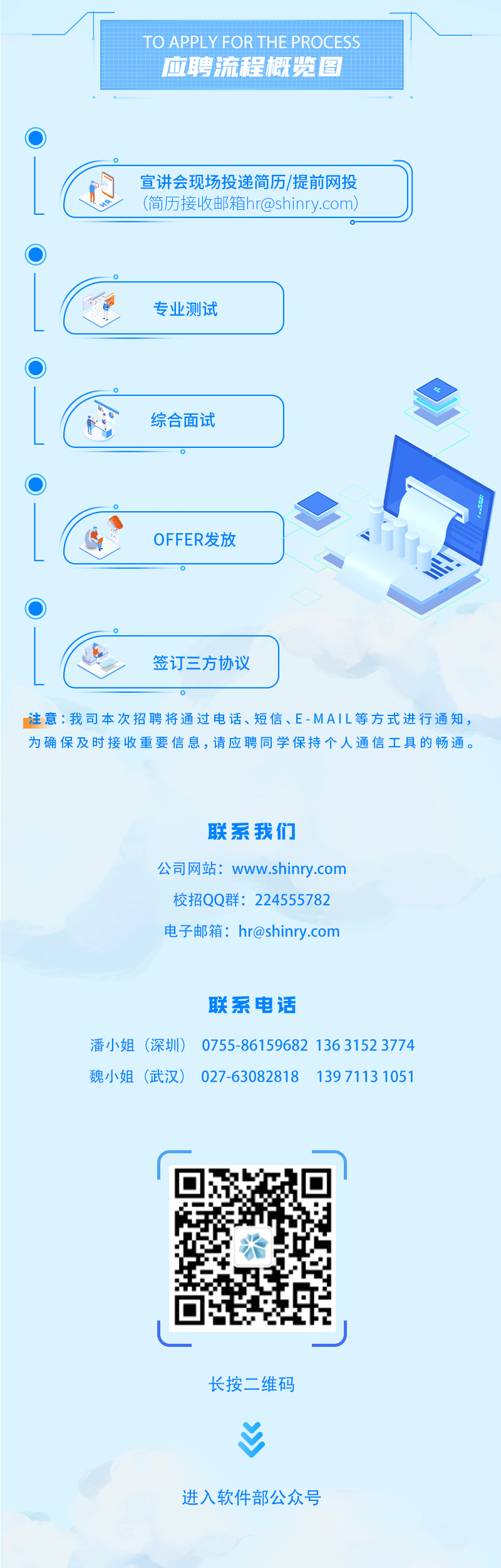 2022届瓦力游戏科技校园招聘长图_04.gif