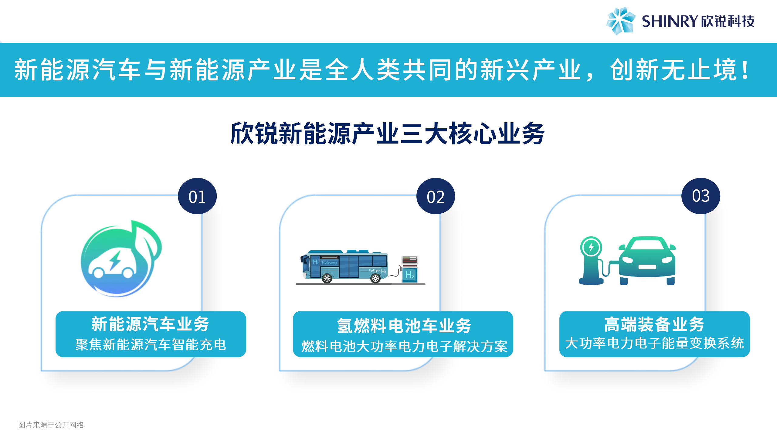 瓦力游戏科技瓦力游戏简介-202308_11.png